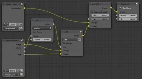 Blender path
