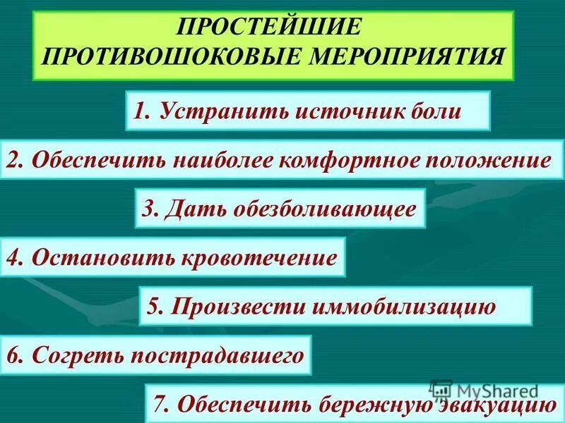Противошоковые мерлприяти. Противошоковые мероприятия. Простейшие противошоковые мероприятия. Шоковые мероприятия. Перечислите принципы противошоковых мероприятий.