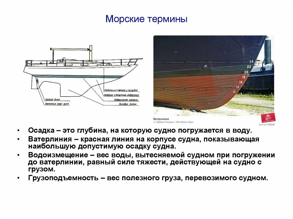 Каково водоизмещение судна если оно. Термины морских судов. Осадка судна Ватерлиния водоизмещение. Плавание судов Ватерлиния осадка. Корма судна морские термины.