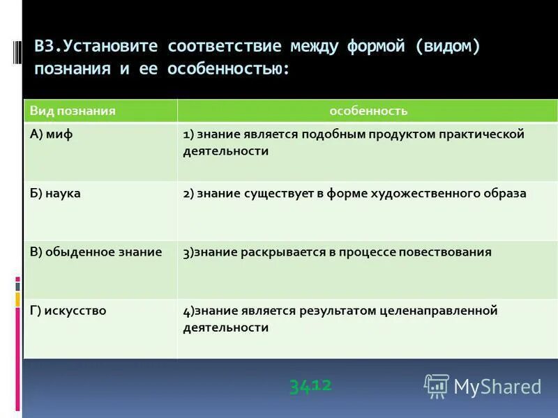 Установите соответствие между методами и уровнями научного. Соответствия между методами и видами познания. Формулирование научных законов объяснение сущности изучаемых. Установите признаки и виды познания. Установите соответствие между формами и уровнями познания.