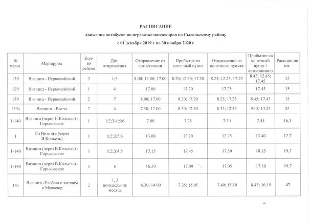 Автовокзал сыктывкар расписание. Расписание автобусов Визинга Горьковское. Расписание автобусов Сысольский район. Расписание автобусов Визинга. Расписание автобусов Сысольский район Визинга.