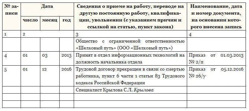 Расторгнуть договор в связи со смертью. Расторгнуть договор в связи со смертью. Пример приказа об увольнении в связи со смертью работника. Распоряжение об увольнении работника в связи со смертью. Расторгнуть договор в связи со смертью.