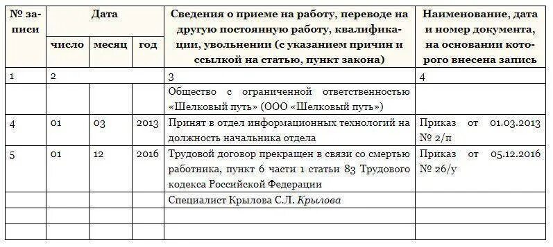 Тк рф смерть родственника. Запись в трудовой увольнение в связи со смертью работника. Запись в трудовой книжке об увольнении в связи со смертью работника. Запись в трудовой при увольнении в связи со смертью работника образец. Увольнение смерть работника запись в трудовой.