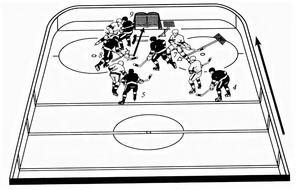 Хоккейная тактика в схемах. Тактики в хоккее. Тактики в хоккее с шайбой. Хоккей схема. Тактика хоккея для детей.