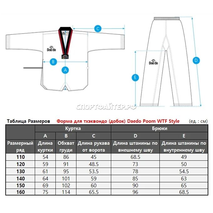 Размер пояса для единоборств. Длина пояса для каратэ. 5. Размерная сетка кимоно для дзюдо. Размер пояса для кимоно для каратэ детский.