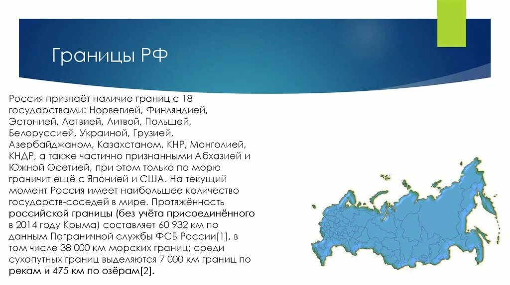 Латвия имеет границы с россией. Границы России. Границы России с другими странами. Границы России доклад. Границы России реферат.