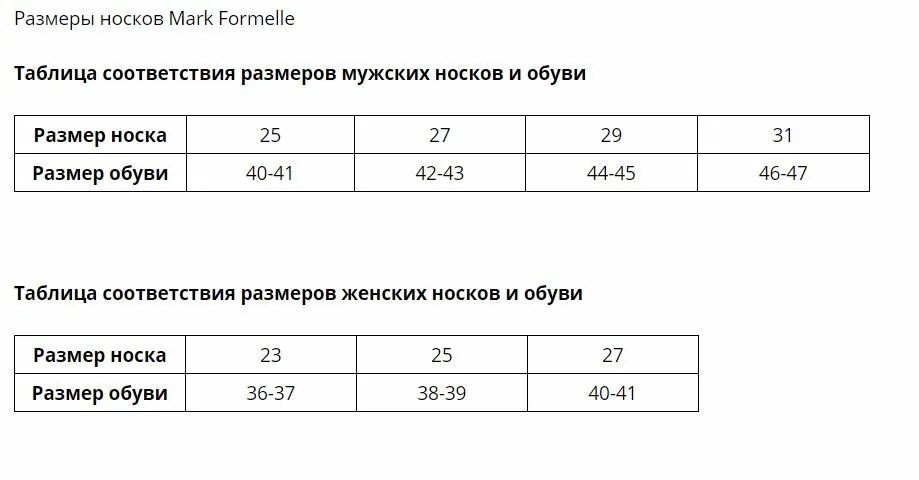 Размерная сетка носков мужских таблица. Размерная сетка Новок мужских. Мужские носки Размеры таблица. Таблица размеров носки 27 размер. Носки мужские 25 размер это какой