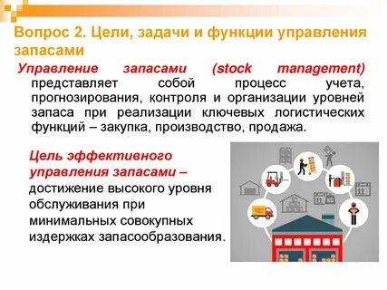 Цели и их роль в управлении