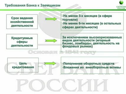 В банке просят слово