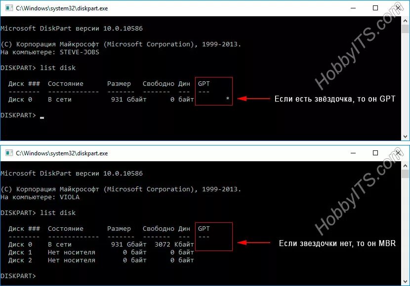 Char gpt. Диск MBR или GPT. MBR жесткого диска. Структура системного диска MBR. Тип разметки MBR.