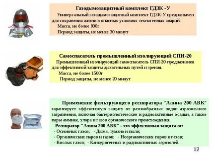 Какая защита от аммиака