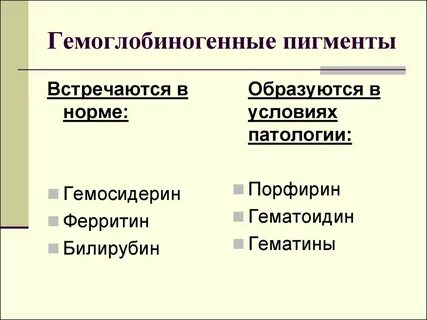 Гемоглобиногенные пигменты