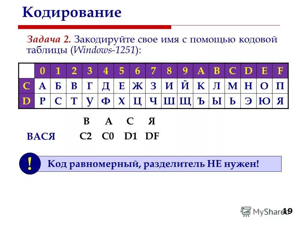 Растровое кодирование графической информации - информатика, презентации