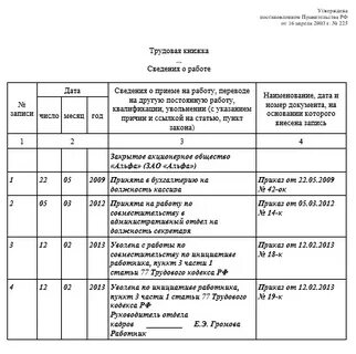 Уволить сотрудника работающего по совместительству