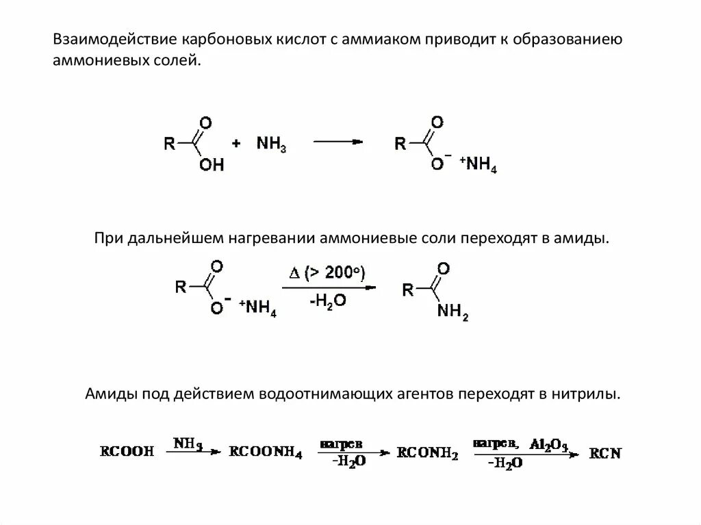 Амиды карбоновых кислот. Взаимодействие солей карбоновых кислот. Взаимодействие карбоновых кислот с аммиаком. Конечный продукт взаимодействия карбоновых кислот с аммиаком. Уксусная кислота с аммиаком реакция