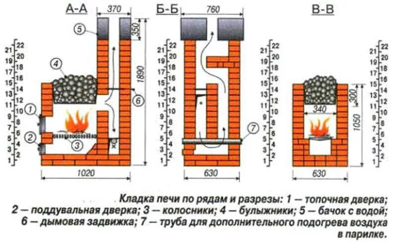 Печь для бани своими руками из металла чертежи фото: Печь для бани из металла св