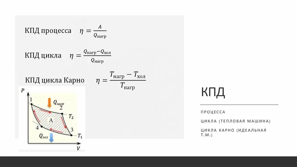 Кпд идеальной тепловой машины равно 40