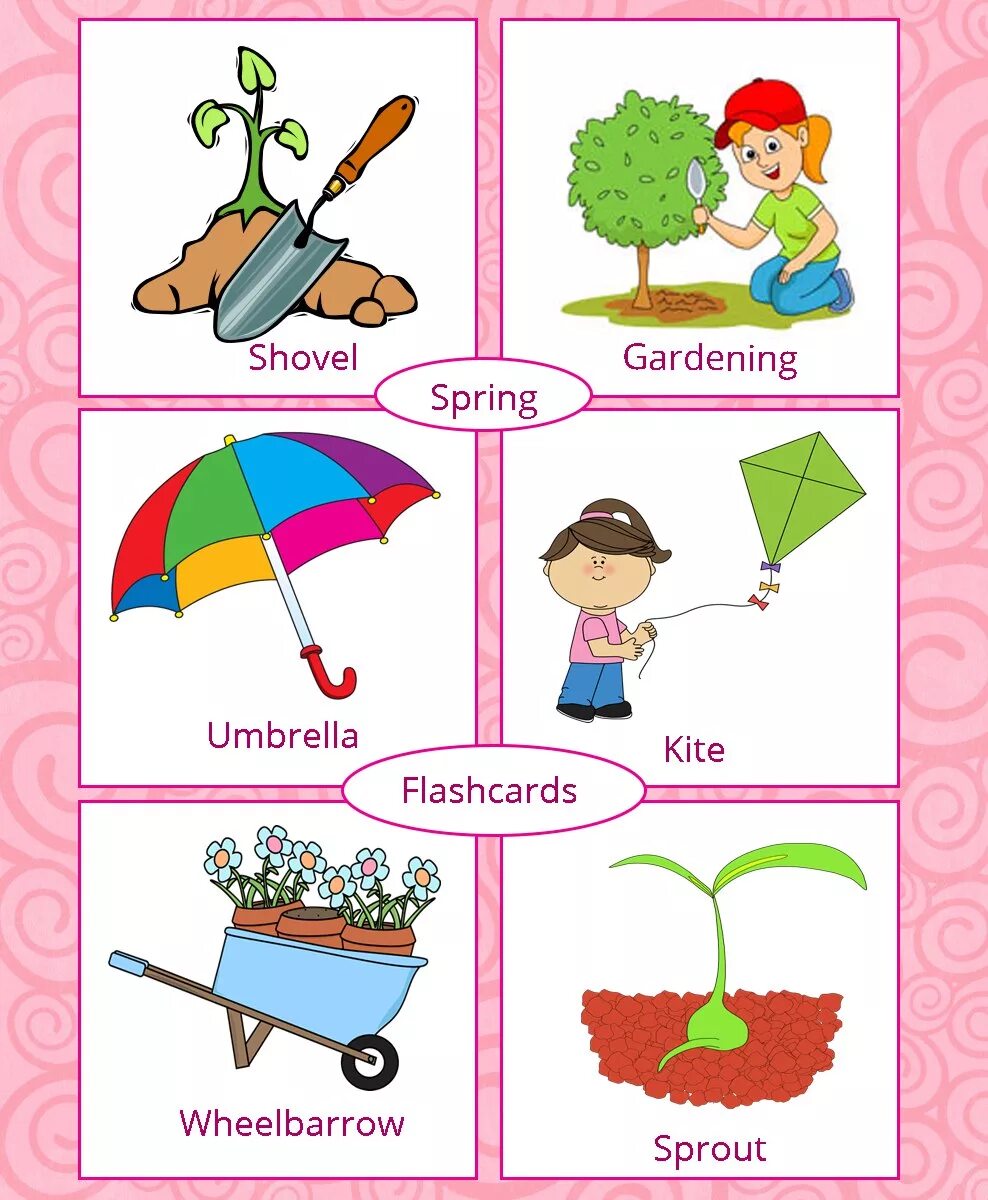 Слова на тему весна на английском. Весенний на английском. Слова на тему весна на английском. Весна на английском. Весна на английском весна.