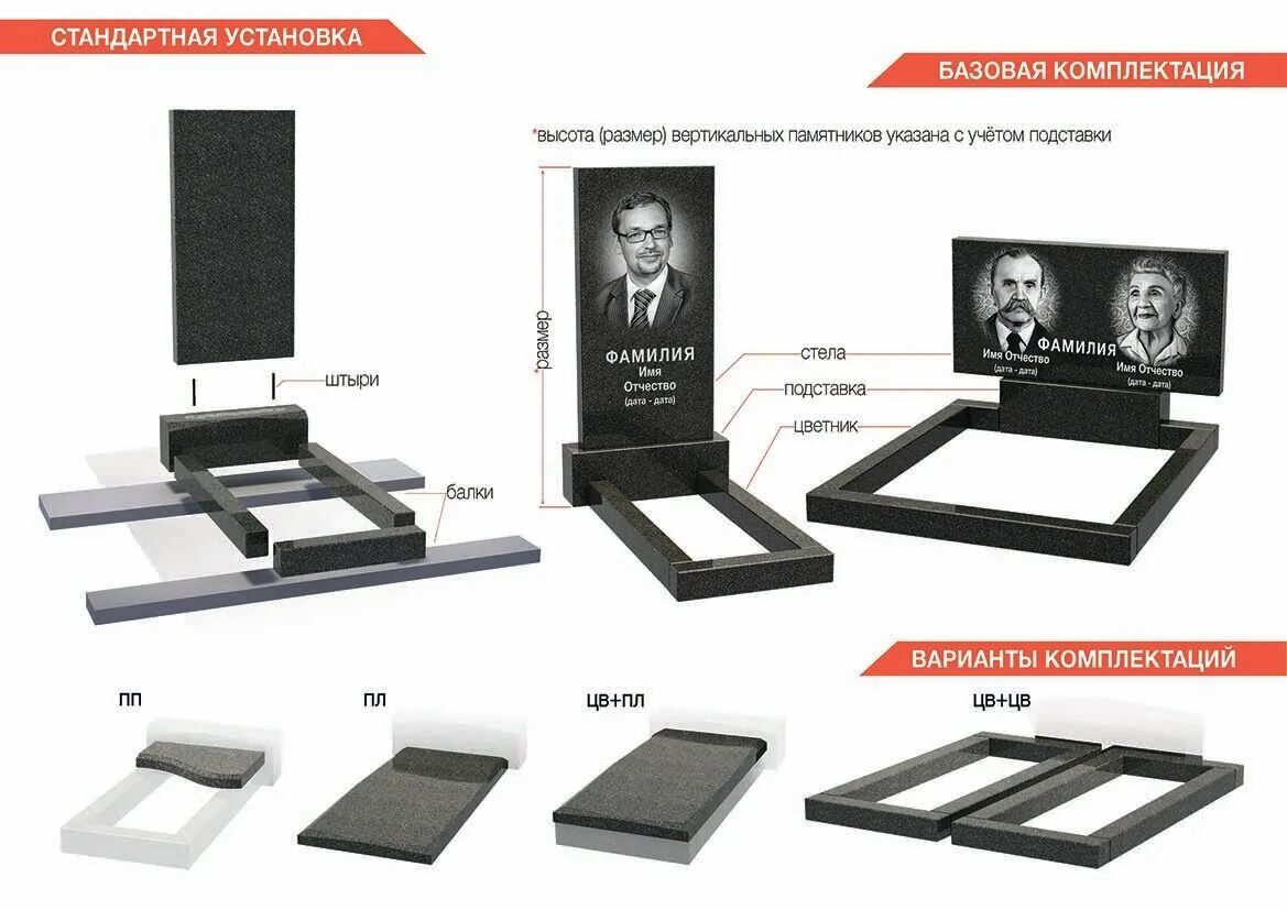 стандартный размер надгробия. размеры надгробья. стандартный размер надгробия. надгробная плита размеры. толщина гранитной плиты для памятников.