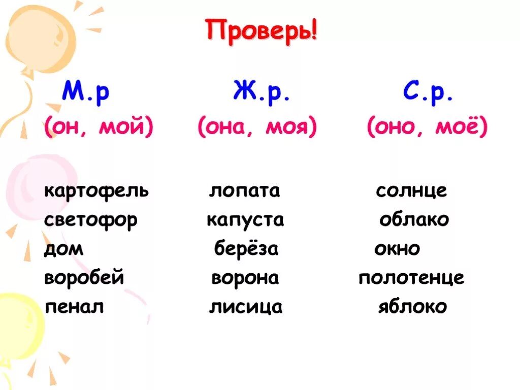 Как определить род имени существительного 3 класс. Род имён существительных 2 класс правило. имя существительное род. имя существительное род имен существительных. род имён существительных 3 класс.