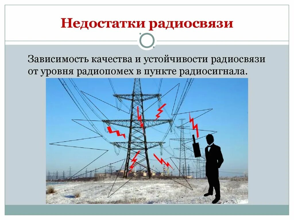 Достоинства и недостатки радиосвязи. Преимущества и недостатки радиосвязи. Достоинства радиосвязи. Радиосвязь. Преимущества радиосвязи.