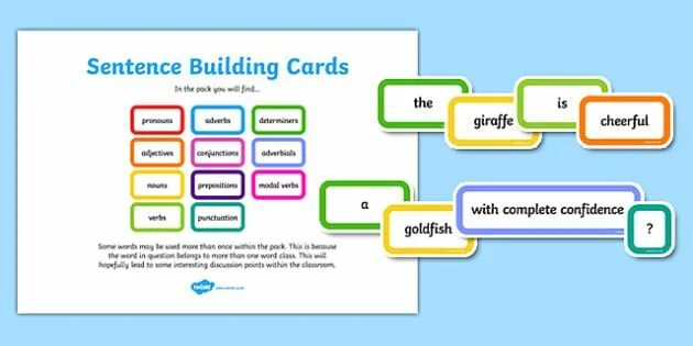 Build up sentences. Sentence building cards. sentence builder cards. build a sentence. sentence building game.
