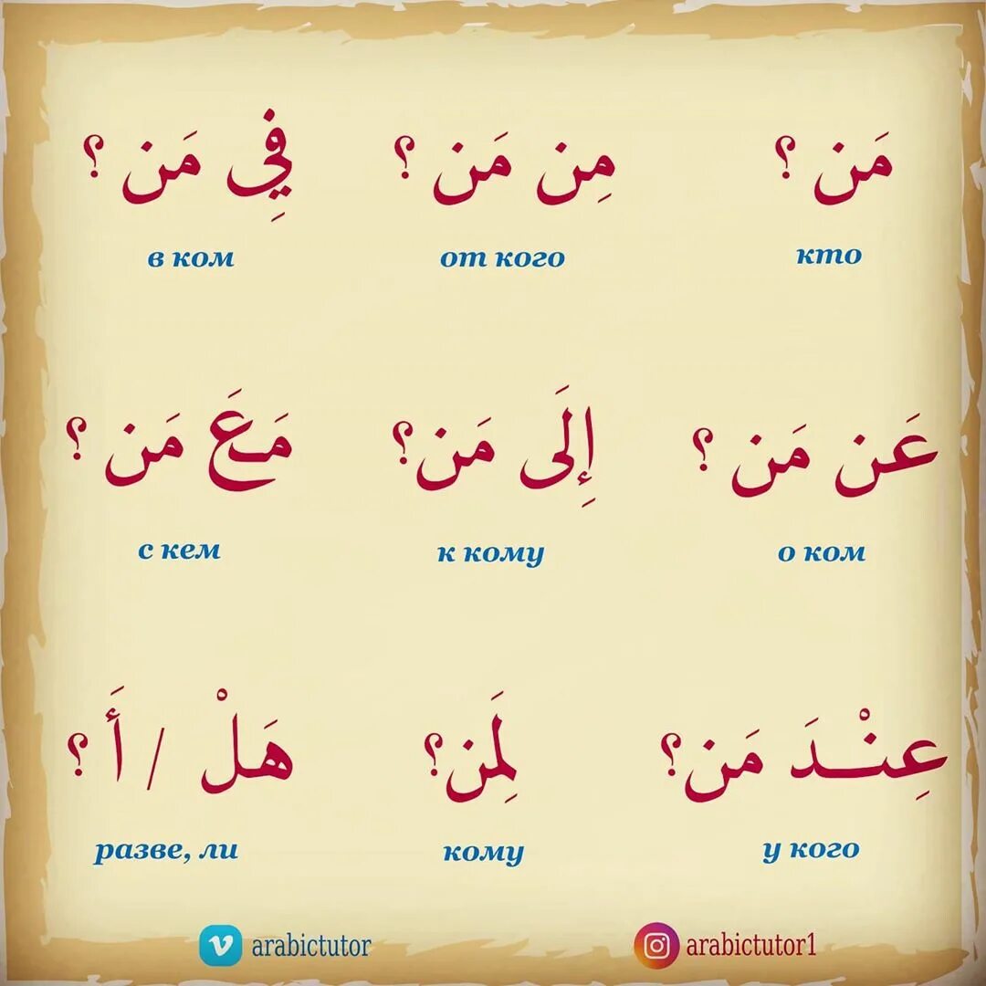 Арабский язык спб. Арабские слова. Слова на арабском языке. Арабский язык. Слова на Карибском языке.
