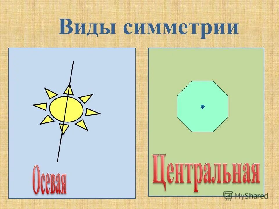 Центр группы математика. Виды симметрии. Звезда вид симметрии.