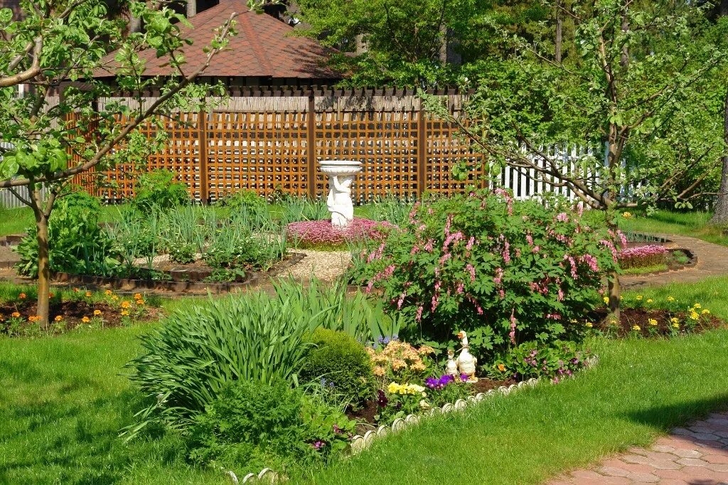 ландшафт дачного участка. красивые грядки. планировка огорода. сарай под инструмент на даче. красивый огород с теплицей.