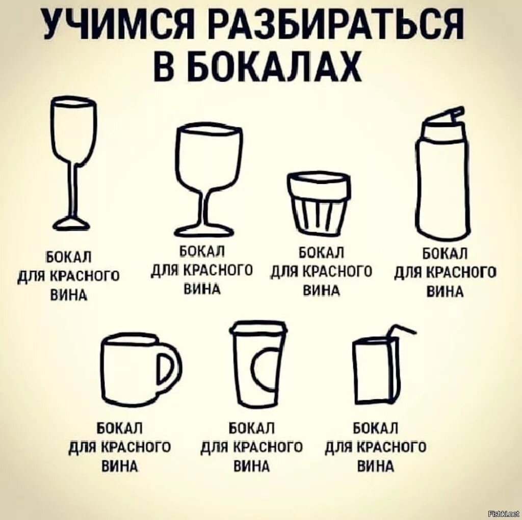Что значит чекала