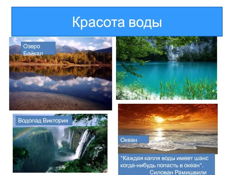 Окружающий мир вода. Фоторассказ красота воды. Рассказ о красоте воды. Рассказ о красоте воды родного края. Красота воды фоторассказ для 2 класса.