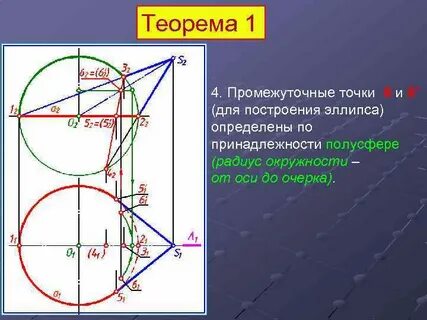 Пересечение прямой и окружности