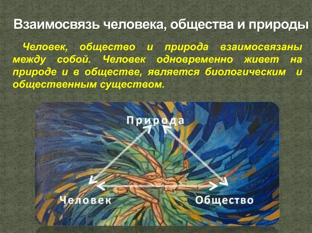 Взаимосвязь человека общества и природы. Взаимосвязь человека и природы Обществознание. .Взаимоотношение человека, общества и природы.. Презентация на тему человек природа общество. Общество и природа 6 класс презентация