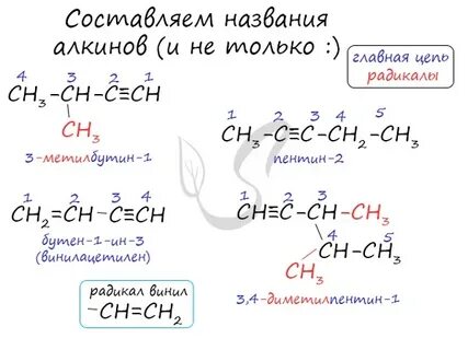 Алкины углеводороды содержащие