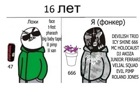 Фонк мем