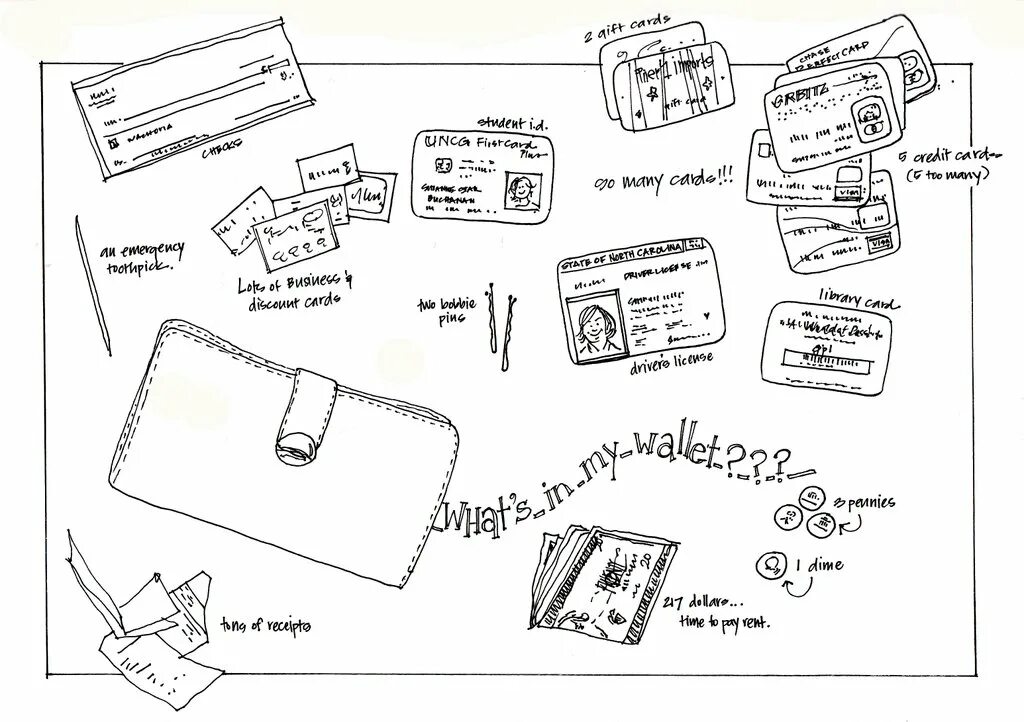 Vouwallet кошелек войти. Кошелек скетч. эскиз кошелька. сумка кошелек эскиз. выкройка кошелька из кожи.