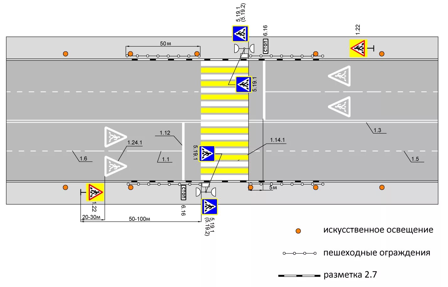 Знаки дорожные линии. Знак 5.19.1 схема установки. Схема установки знака пешеходный переход. Стандартная ширина разметки пешеходного перехода. Схема нанесения разметки 1.13.