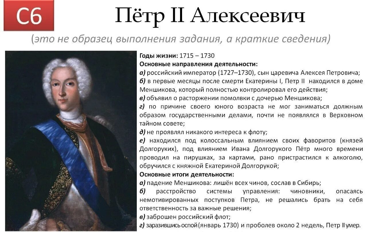 Екатерина 2 с6 исторический портрет. Петр II (Петр Алексеевич) (1715-1730) годы правления – 1727-1730. Деятельность Петра 2. Исторический портрет исторического деятеля