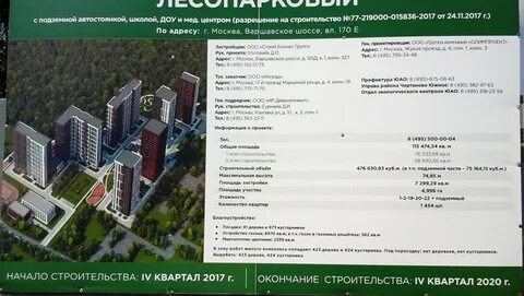 Тендеры жк