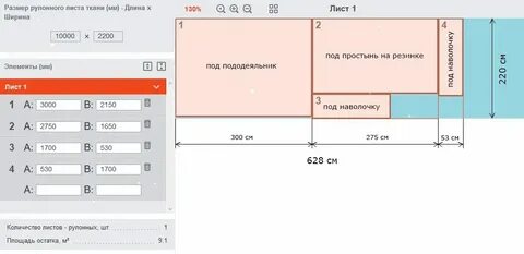Какое количество тканей