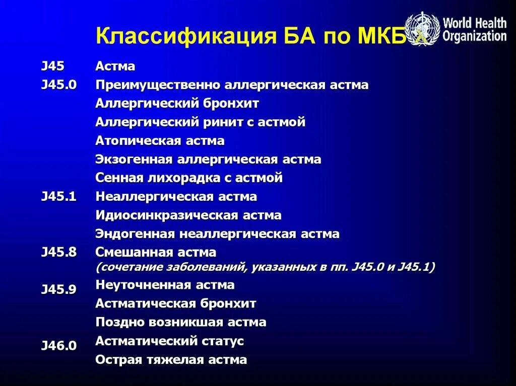 Код мкб 10 хронический вирусный гепатит. Бронхит классификация мкб 10. код по мкб-10 диагноза острый бронхит. хронический обструктивный бронхит мкб 10. классификация бронхитов по мкб.