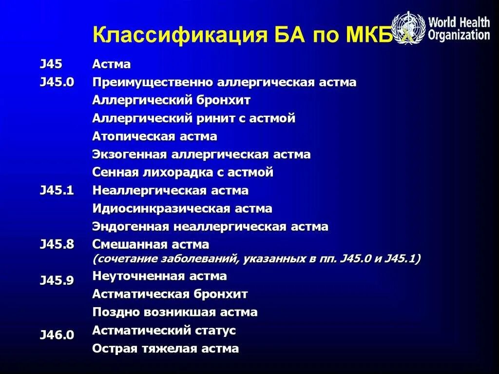 Мкб-10 Международная классификация болезней хрон. Бронхит классификация мкб 10. Острый бронхит код по мкб 10 диагноз. Хронический обструктивный бронхит мкб 10.