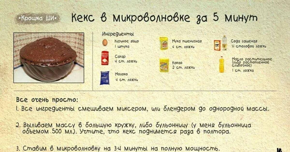 Как сделать кекс в микроволновке за 5. Рецепт кекса в микроволновке за 5 мин. рецэпткекс в микроволновке. кекс в кружке в микроволновке рецепт. кекс в микроволновке за 5 минут рецепт.