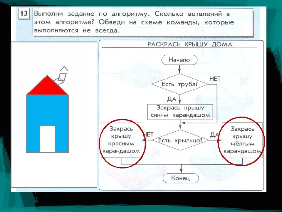 Практическая работа по алгоритмам. Задачи по алгоритмам. Алгоритмы задания. Алгоритм 3 класс Информатика. Алгоритм 4 класс Информатика.