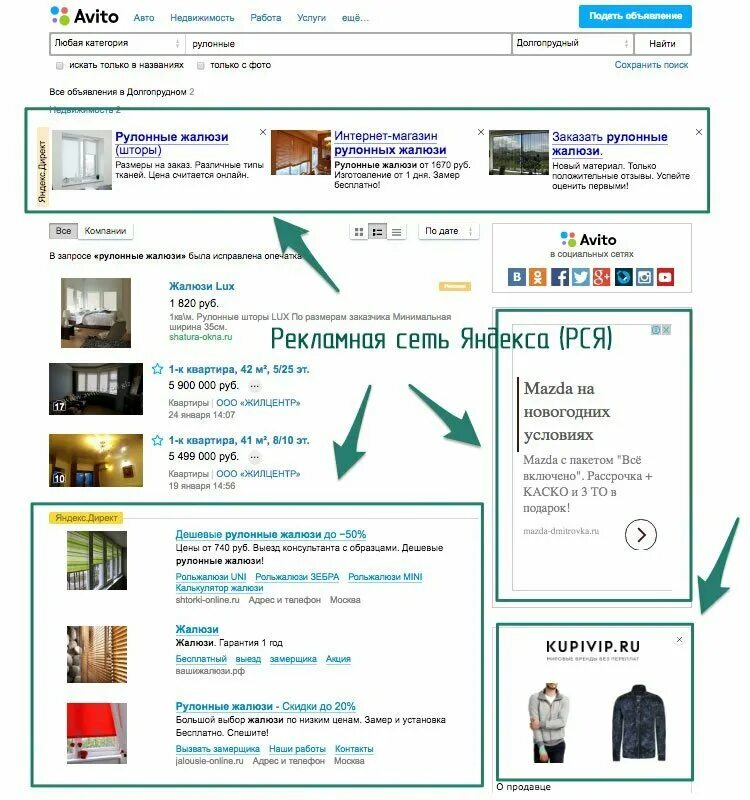 Сайты объявлений в россии. Реклама РСЯ. Как выглядит реклама РСЯ. Реклама объявлений в РСЯ.