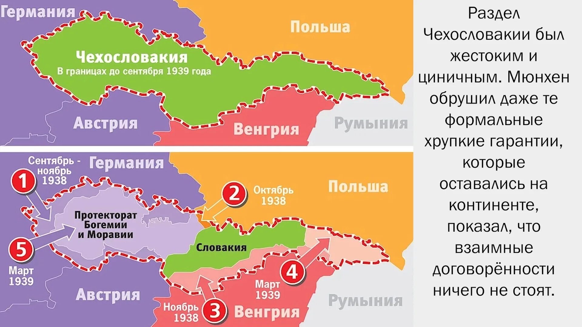 Нападение на чехословакию. Карта раздела Чехословакии 1938. Польша и Германия разделили Чехословакию. Раздел Чехословакии 1939 карта. Раздел Чехословакии 1938 год.