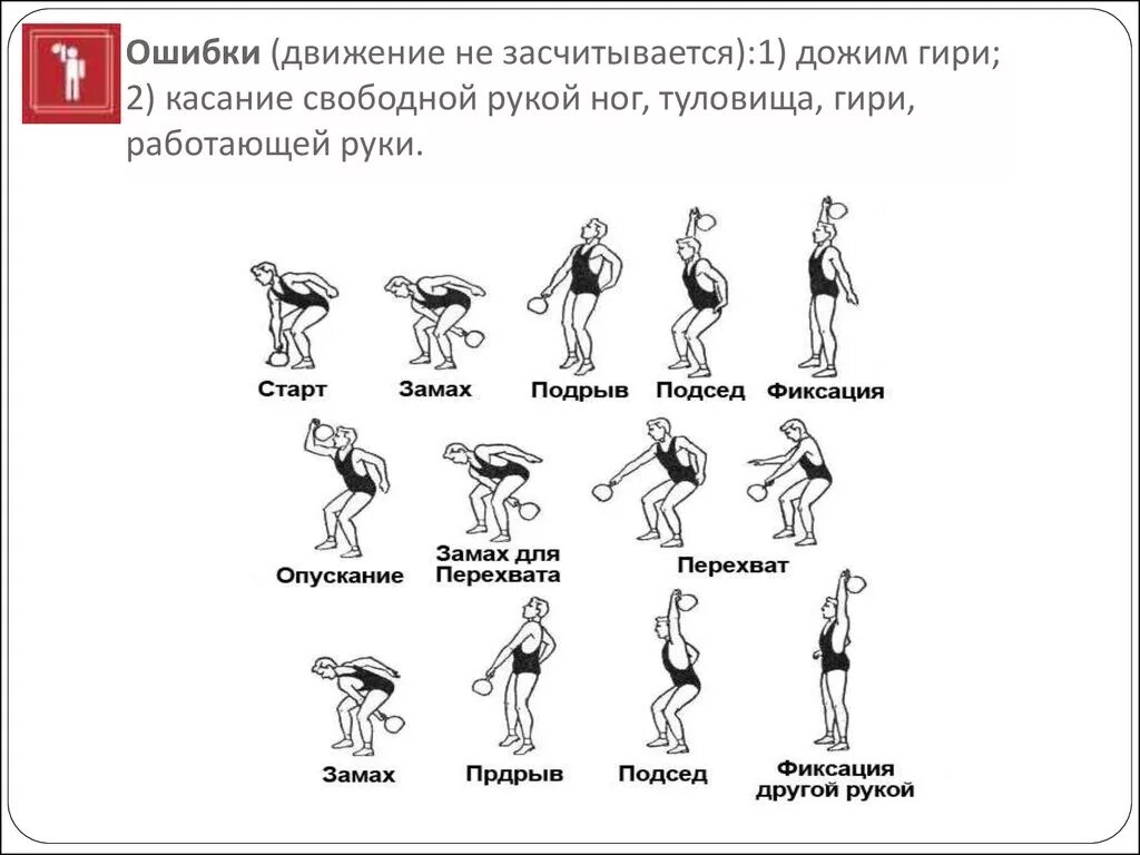 ГТО рывок гири 16 кг норматив. Рывок гири ГТО нормативы. Толчок гири 16 кг нормативы ГТО. Толчок гири 16 кг.