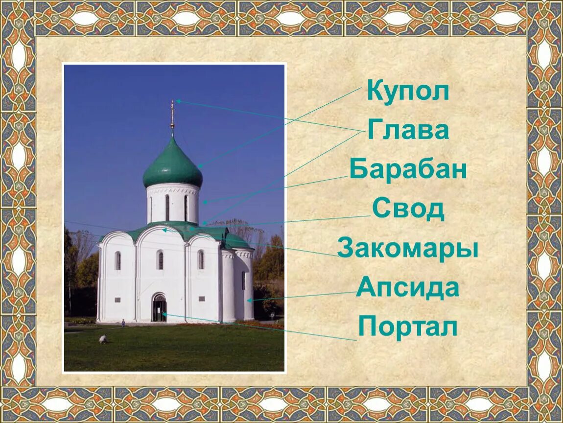 Церковь урок 4 класс. Древние соборы 4 класс. презентация древние соборы. изо храмы древней руси. древние соборы изо 4 класс.