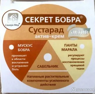 Актив крем секрет бобра сустарад применение
