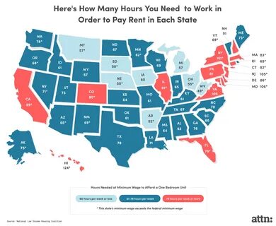 Need state